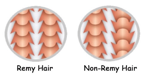 1473938821-hairextensions-haarextension-100pricent-real-hair-remy-human-hair-non-remy-avezu-clipin