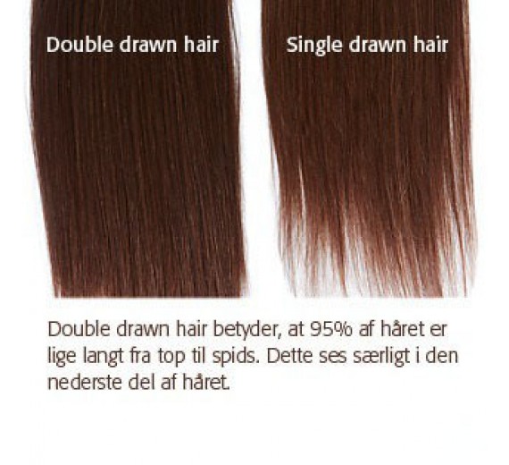 Clip-on - Luxury double drawn - Hårförlängningar - Köp löshår av hög kvalitet från Avezu.se - 2# Brown