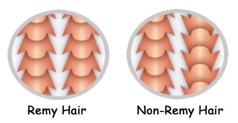 1473938821-hairextensions-haarextension-100pricent-real-hair-remy-human-hair-non-remy-avezu-clipin